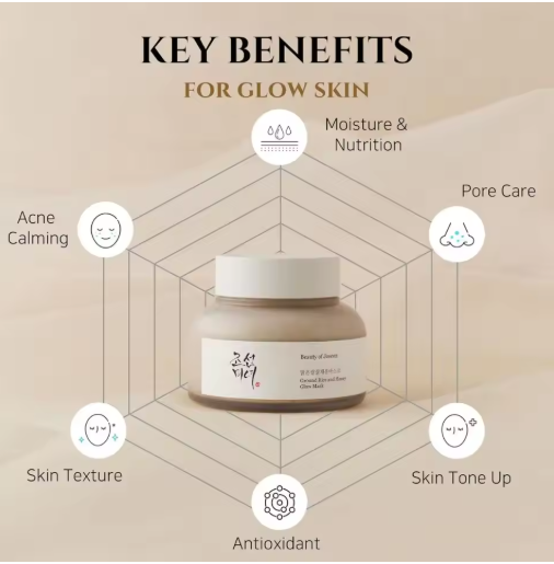 Beauty of Joseon Ground Rice & Honey Glow Mask — Mascarilla Arcilla 150ml