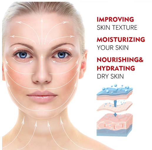 Crema Facial Retinol & Colágeno — Reafirmante Antiedad Hidratante